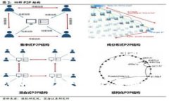 TP钱包转账成功但无交易记